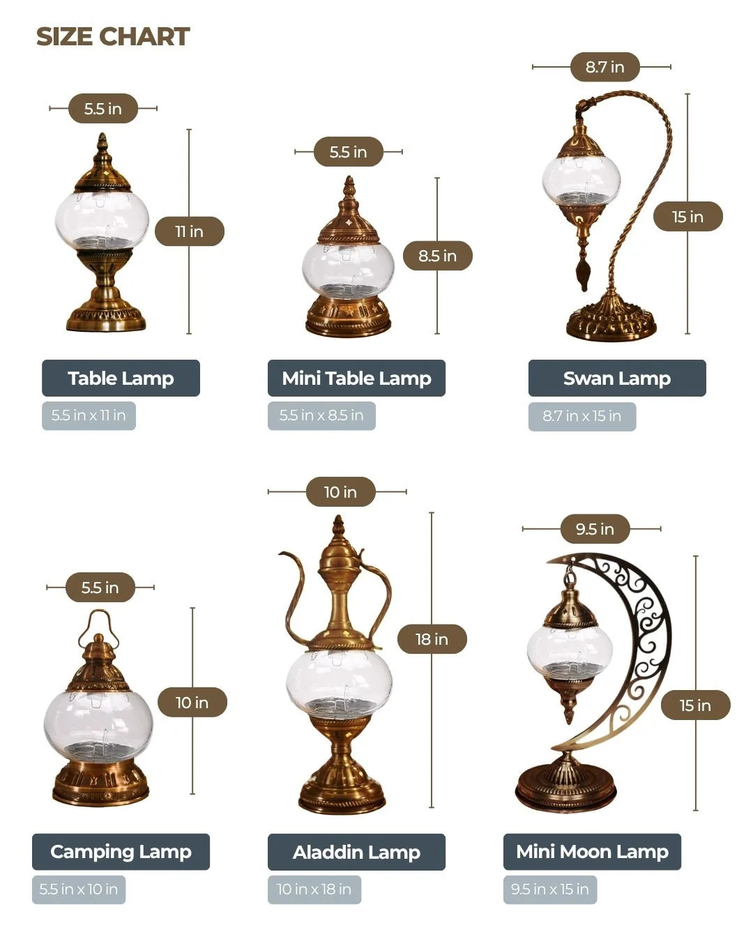 Mosaic lamp frame size chart